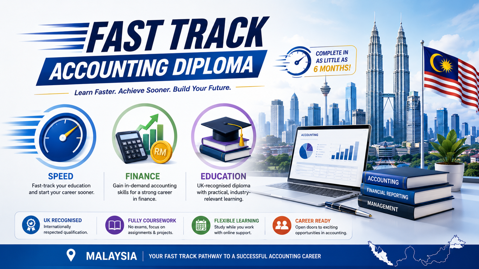 Best Fast Track Accounting Diploma Malaysia